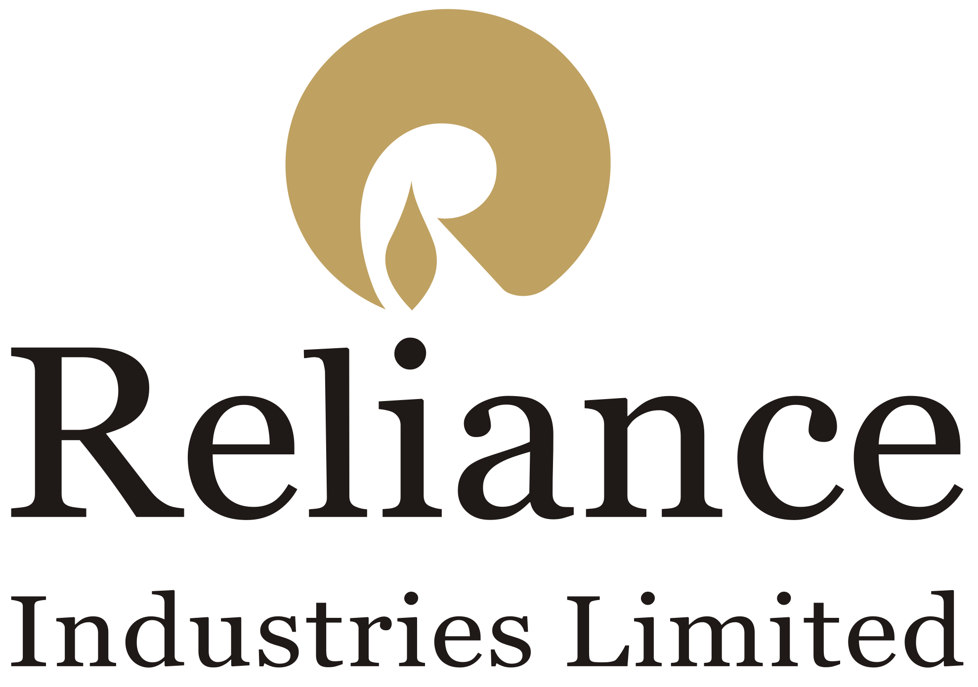 Reliance Industries