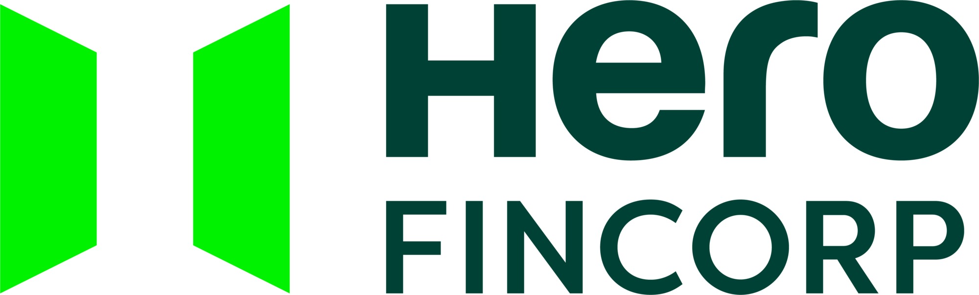 Hero FinCorp